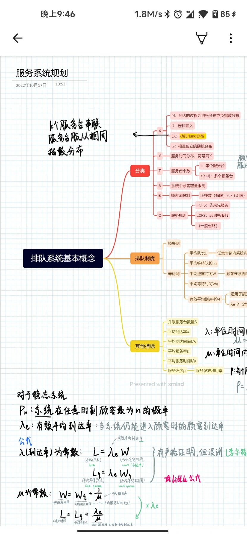 OneNote 手机版